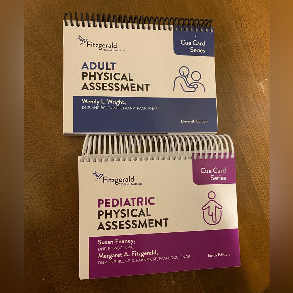 Fitzgerald FNP Cue Card study set